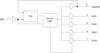 3.3V Zero Delay Clock Buffer - 2305B-1HDCGI - Integrated Device Technology