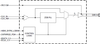 2-output 1.8 V PCIe Gen1/2/3 Zero Delay / Fanout Buffer -- 9DBV0231AKILF - Image