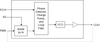 Multiplier And Zero Delay Buffer -- 2402MLFT