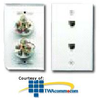 Leviton Flush Mount Duplex Wall Jack - Carded unit pack - C0254 - TelephoneStuff.com