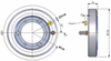 Radial Position Transducers - Image