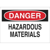 Signs, Nameplates, Posters - 2267-41315-ND - DigiKey