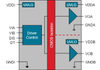 3.75 kV 1-Amp 2-Channel Isolated Value Gate Driver -- Si82D29ABC-IS1 - Image
