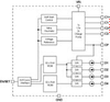 High Efficiency 1x/1.5x/2x Mode Charge Pump for White LED Applications - AAT3141 - Skyworks Solutions, Inc.