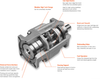 HP Series Planetary Speed Reducer -- HP - 010 - 07 - Image