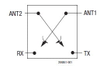0.1 to 6.0 GHz DPDT Switch - SKYA21070 - Skyworks Solutions, Inc.