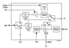 900 MHz Transmit/Receive High-Power Front-End Module -- SKY65364-21