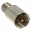 Coaxial Connector (RF) Adapters - ADAPT/FMEM/SMAF-ND - DigiKey