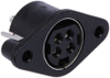 DC Power Connectors - 6677287 - RS Components, Ltd.