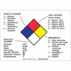 Signs, Nameplates, Posters - 2267-78788-ND - DigiKey