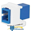 Panduit® Netkey SC Singlemode Simplex Adapter.. -- NKSCMZ - Image