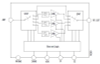 RX Diversity FEM with Gain - SKY13529-11 - Skyworks Solutions, Inc.