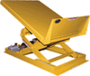 Tilting, Combined Lift Table -- ULTT - Image
