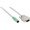 Between Series Adapter Cables - 1882-2061605-ND - DigiKey