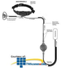 Pryme Radio Products SPM-2503J Premium Throat Microphone.. - SPM-2503 - TelephoneStuff.com