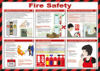 Safety Posters - 7873757 - RS Components, Ltd.