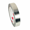 RFI and EMI - Shielding and Absorbing Materials - 1170-1/2