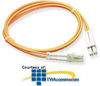 ICC Multimode Fiber Optic Patch Cord - LC / LC - ICFOJ1M201 - TelephoneStuff.com