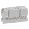 Free Hanging, Panel Mount - HSC14H-ND - DigiKey