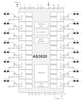 AS3820 LED Driver. 16 channel white LED controller for LCD backlight -- AS3820