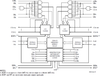 32K x 16 3.3V Dual-Port RAM - 70V27L35PFI - Integrated Device Technology