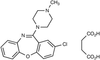 Loxapine, Succinate - 11413 - Medical Isotopes, Inc.