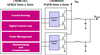 True Digital PWM Controller (Dual-Phase, Single-Rail) - ZSPM1363BA1R1 - Integrated Device Technology