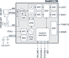 Mechanically-Tuned AM/FM Radio Receiver -- Si4830 - Image