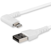 Between Series Adapter Cables - 5214-RUSBLTMM1MWR-ND - DigiKey