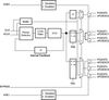 PCI Express Jitter Attenuator -- 9DB306BFLF - Image