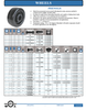 Phenolic Wheel -- W-3-PHN-5200-DSW - Image