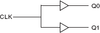 Low Skew,1-to-2 LVCMOS/LVTTL Fanout Buffer - 8302AMILF - Integrated Device Technology