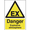 Warning Signs - 146441 - RS Components, Ltd.