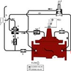Ductile Iron Single Chamber Pump Control Valve with Backpressure Feature -- 982GD