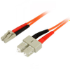 Fibre Optic Cable - 1861640 - RS Components, Ltd.