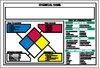 Brady B-946 Black / Blue / Red / Yellow on White Rectangle Vinyl Right-To-Know / Compliance Label - 5 in Width - 3 1/2 in Height - 53079 - 754476-53079 - R. S. Hughes Company, Inc.