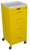 Mini Line Four Drawer Mini Line Four Drawer Key-locking.. - 3154K - Harloff Company, Inc. (The)