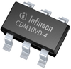 LED Dimming Driver IC - CDM10VD-4 - Infineon Technologies AG