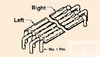 Wire-to-Board Jumpers & Shunts - 3-6437128-5 - TE Connectivity