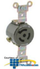 Leviton Single Flush Receptacle - 4870-SS - TelephoneStuff.com