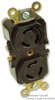 Connector, Power Entry, Rcpt, 15A, Nema L6-15R; Connector Type Hubbell Wiring Devices - 94F9738 - Newark, An Avnet Company