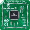Microcontroller Development Tools - 2153944 - RS Components, Ltd.
