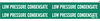 Self-Sticking Vinyl Pipe Marker - 7386-4 - Brady Corporation