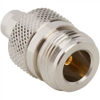 Coaxial Adapters - 2478731 - RS Components, Ltd.