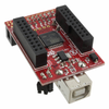 Embedded MCU, DSP Evaluation Boards - 1188-1054-ND - DigiKey