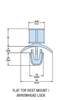 PCB Posts and Supports - 10238 - bisco industries