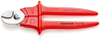 Cable Cutters -- 1576817 - Image