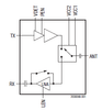 2.4 GHz, 256 QAM WLAN Front-End Module -- SKY85319-11 - Image