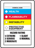Safety Signs - PRS1007B4845 - Panduit Corp.