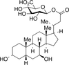 24-Nor Ursodeoxycholic Acid Acyl-β-D-glucuronide - 29597 - Medical Isotopes, Inc.